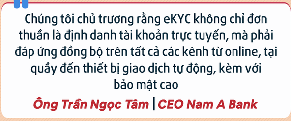 CEO Nam A Bank: Chuyển đổi số mà muốn nâng cao năng suất lao động ngay lập tức là điều không thể - Ảnh 4.