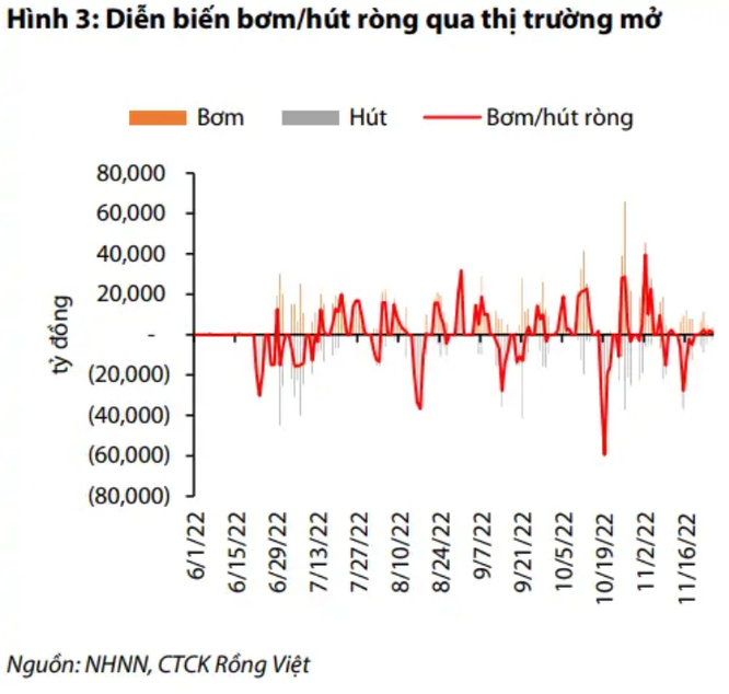 'Tăng trưởng huy động và cung tiền thấp nhất trong nhiều năm' ảnh 2
