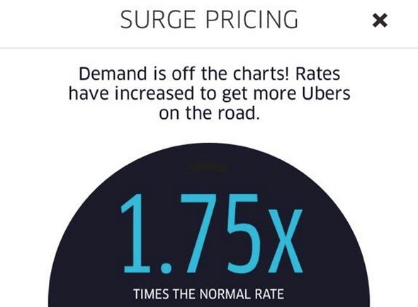 Ai cũng ghét tính năng tăng giá giờ cao điểm của Uber và đây là cách khắc phục ảnh 3
