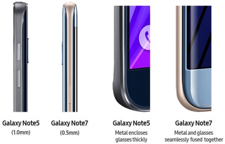 Galaxy Note 7: Cơn ác mộng không chỉ đến từ pin ảnh 2