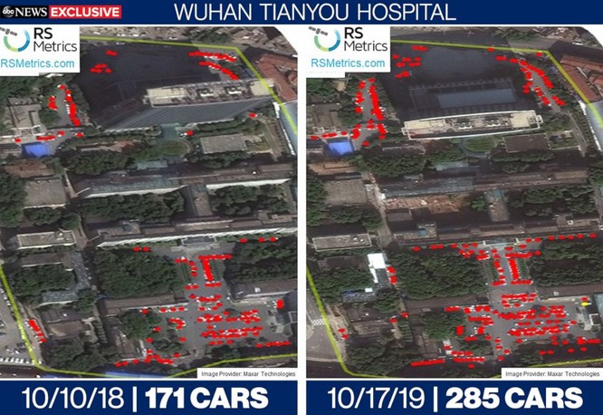 Lưu lượng xe tại Bệnh viện Tianyou, Vũ Hán vào trung tuần tháng 10 các năm 2018 và 2019 (Ảnh: ABC News)