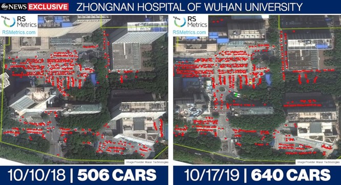 So sánh lưu lượng xe tại bệnh viện Zhongnan, Vũ Hán vào trung tuần tháng 10 của hai năm 2018 và 2019 (Ảnh: ABC News)
