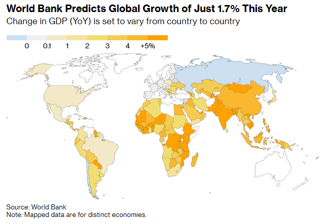 Kinh tế toàn cầu bấp bênh giữa suy thoái và 'hạ cánh mềm' ảnh 2