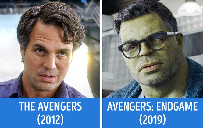 21 nhân vật bất hủ trong Avengers đã thay đổi ra sao? (P1) ảnh 3