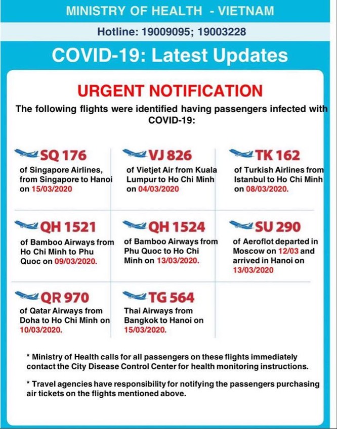 Bộ Y tế thông báo 8 chuyến bay có hành khách mắc COVID-19 bằng 9 thứ tiếng ảnh 9