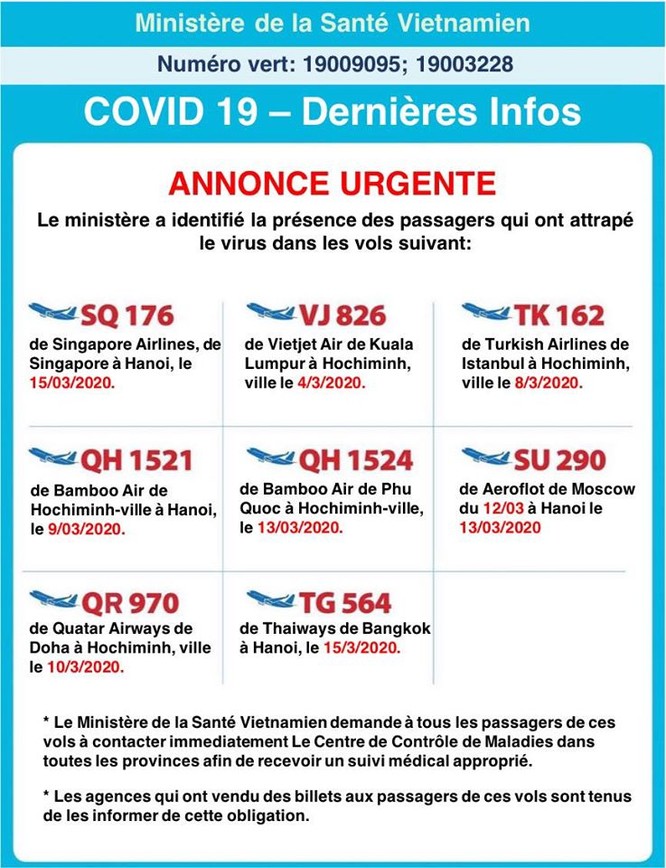 Bộ Y tế thông báo 8 chuyến bay có hành khách mắc COVID-19 bằng 9 thứ tiếng ảnh 8