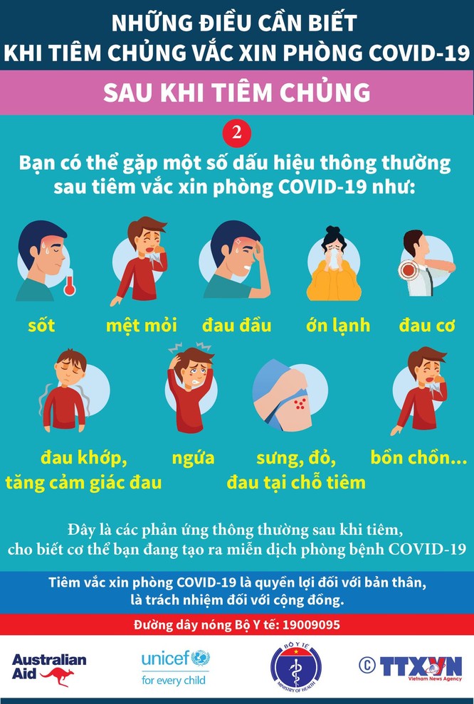 Đi tiêm vaccine phòng COVID-19, người dân cần nhớ những gì? ảnh 7
