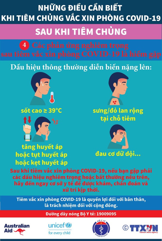 Đi tiêm vaccine phòng COVID-19, người dân cần nhớ những gì? ảnh 9