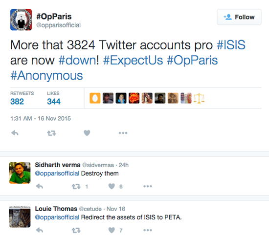 Anonymous “điểm mặt” 3.824 tài khoản Twitter của tổ chức Hồi giáo IS ảnh 1