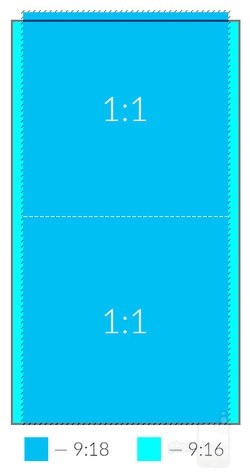 LG giải thích về thay đổi và lợi ích của màn hình 18:9 trên LG G6 ảnh 2