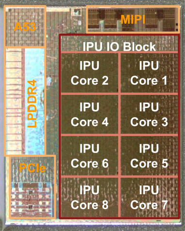 Hình ảnh cận cảnh của chip xử lý trợ năng hình ảnh Pixel Visual Core. Nguồn: blog.google