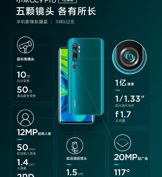 Xiaomi hồi sinh dòng sản phẩm huyền thoại ảnh 2