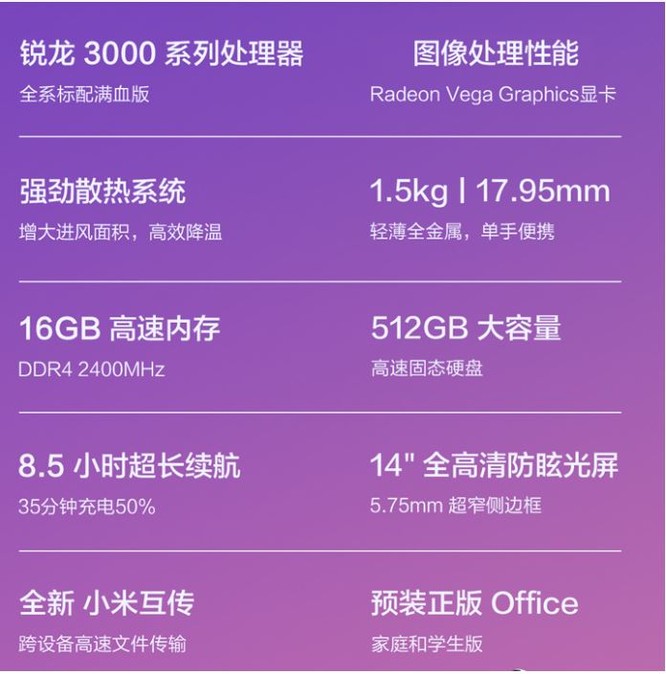 Xiaomi cho ra mắt mẫu laptop mới, giá rẻ cấu hình mạnh ảnh 2