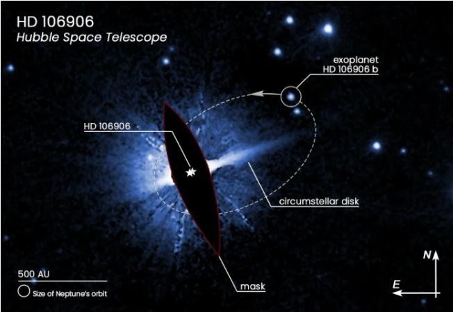 Các nhà thiên văn học phát hiện thêm manh mối về "hành tinh thứ 9" ảnh 1