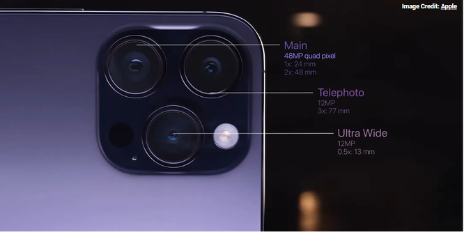 6 tính năng mới của iPhone 14 Pro đã được sử dụng trên smartphone Android từ vài năm trước ảnh 2