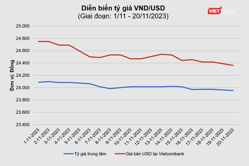 VCB 1.png
