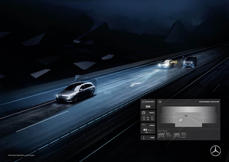Tới đây, xe Mercedes-Benz sẽ hiển thị cả hình ảnh trên mặt đường ảnh 7