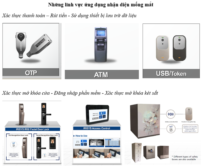 Nhận diện bằng mống mắt: Công nghệ nền tảng tri thức trong CMCN 4.0 ảnh 1 Nhận diện bằng mống mắt: Công nghệ nền tảng tri thức trong CMCN 4.0 ảnh 1