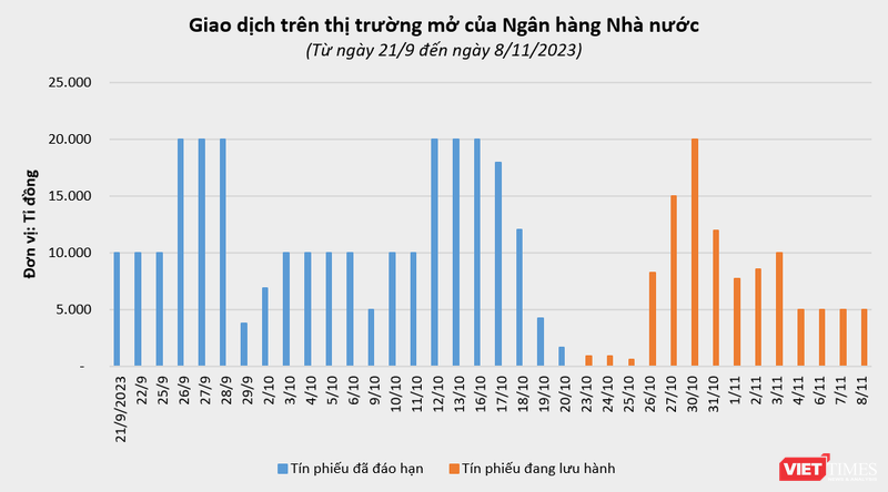 vt-tin-phieu.PNG