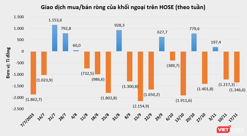 vt-khoi-ngoai.PNG