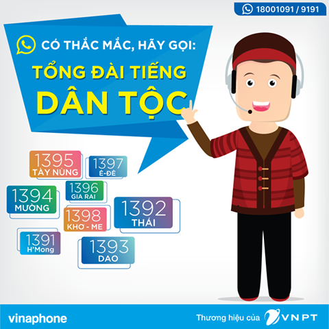 VinaPhone triển khai Tổng đài tiếng dân tộc với 8 ngôn ngữ ảnh 1 VinaPhone triển khai Tổng đài tiếng dân tộc với 8 ngôn ngữ ảnh 1