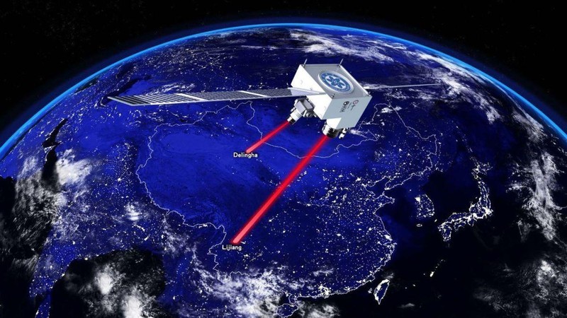Mạng lưới vệ tinh Yaogan của Trung Quốc nhằm kiểm soát Mỹ ở khu vực Ấn Độ-Thái Bình Dương (Ảnh: Asia Times)