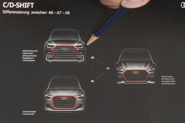 Những hình ảnh đầu tiên của Audi A6, A7, A8.