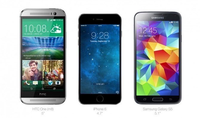 HTC One, iPhone 6 và Samsung Galaxy S5.