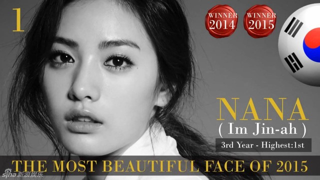 Công bố danh sách 100 gương mặt đẹp nhất thế giới 2015