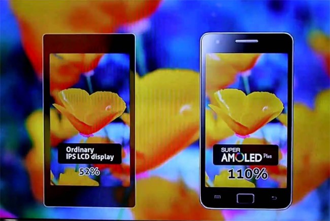 Các nhà sản xuất đang chạy đua để cho ra mắt những loại màn hình smartphone ngày càng đẹp hơn (ảnh: neurogadget)