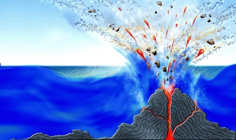 Núi lửa có thể hình thành và phun trào dưới đáy biển. Ảnh: Sohu