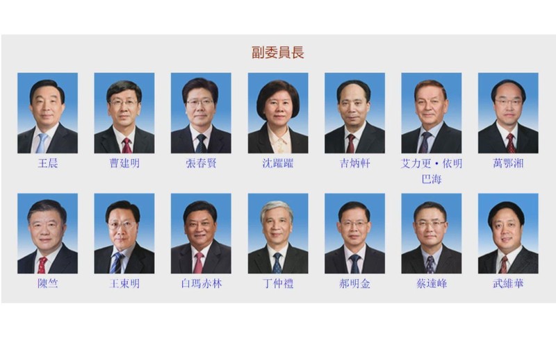 14 Phó Chủ tịch Quốc hội Trung Quốc bị Mỹ áp đặt lệnh trừng phạt (Ảnh: newtalk).