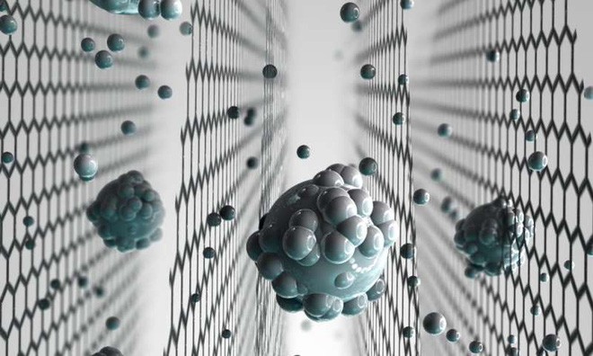 Mô hình màng graphene-oxide