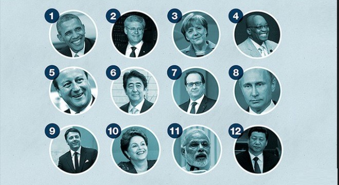 “Soi” lương của các lãnh đạo thế giới