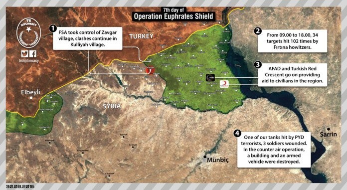 Sơ đồ cuộc can thiệp của Thổ Nhĩ Kỳ và lực lượng FSA vào chiến cuộc Syria ngày thứ 7