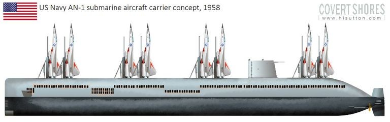  Đồ họa tàu ngầm sân bay dự án AN-1, ảnh Popular Mechanics