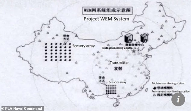 Dự án Phương pháp xung điện từ không dây (Wireless Electro-magnetic Method - WEM) trên lãnh thổ Trung Quốc. Ảnh Daily Mail