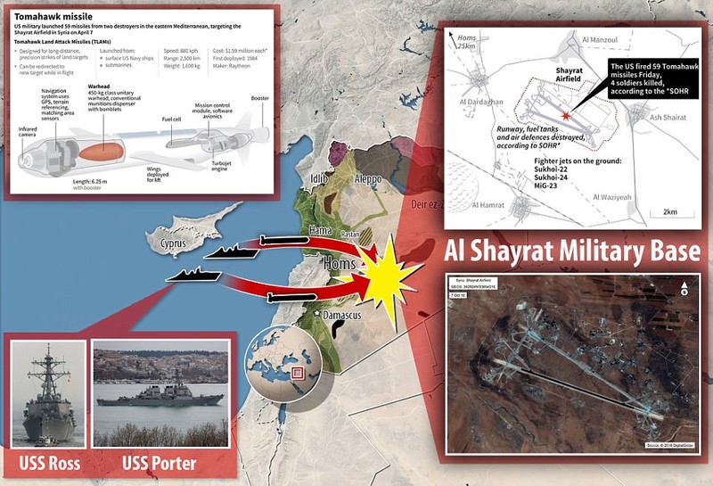 Lược đồ vụ Mỹ phát động đòn tấn công tên lửa Tomahawk nhằm vào căn cứ không quân Syria