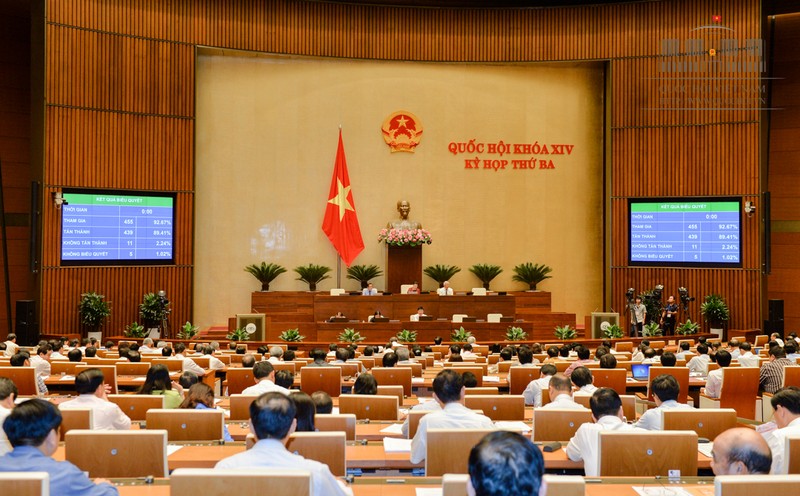 Quốc hội biểu quyết thông qua Nghị quyết về việc thi hành Bộ luật hình sự và các luật có liên quan - Ảnh: Cổng TTĐT QH
