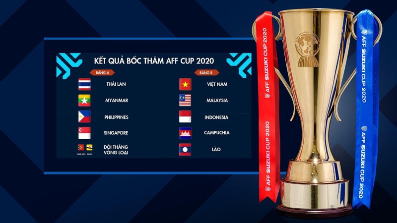 AFF Cup là giải vô địch bóng đá Đông Nam Á, ra đời từ năm 1996, được tổ chức 2 năm một lần. Ảnh AFC.