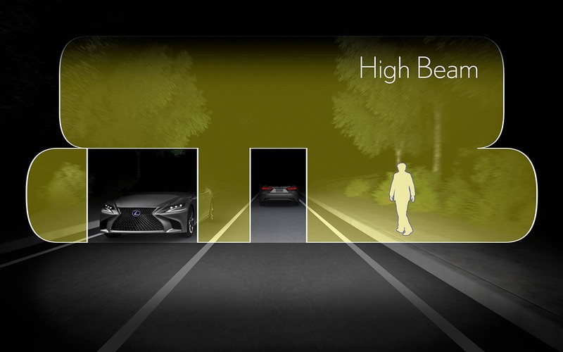 Các công nghệ hỗ trợ an toàn trên Lexus LS