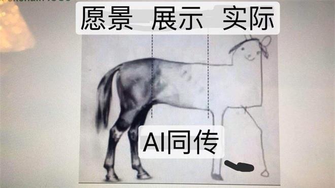 "Tầm nhìn và thực tế": Hình ảnh do Bell Wang đăng tải lên Zhihu cùng lá thư ngỏ nhằm đả kích AI phiên dịch của iFlytek

