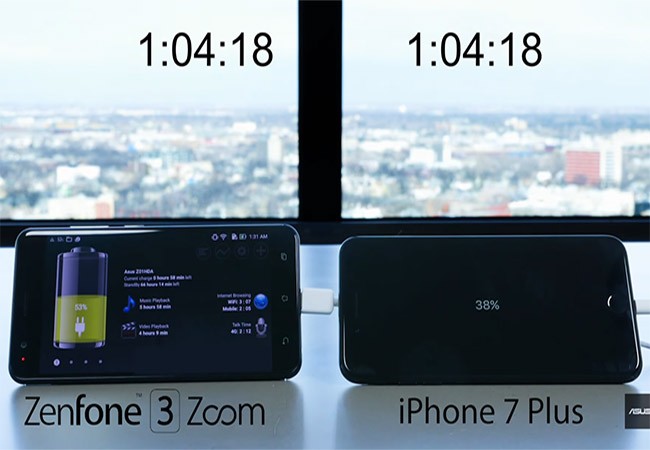ZenFone 3 Zoom có thời lượng pin tốt hơn iPhone 7 Plus