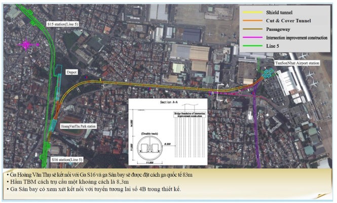 Sơ đồ và mô hình phối cảnh nhà ga tuyến metro tro số 4 b kết nối vào sân bay Tân Sơn Nhất: