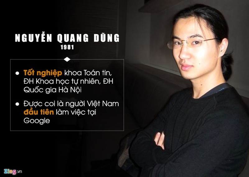 8 tài năng trẻ Việt Nam làm việc tại Google