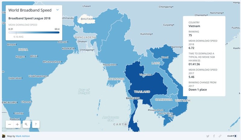 Tốc độ internet trung bình thế giới tăng 23%, Việt Nam xếp thứ 75 toàn cầu.