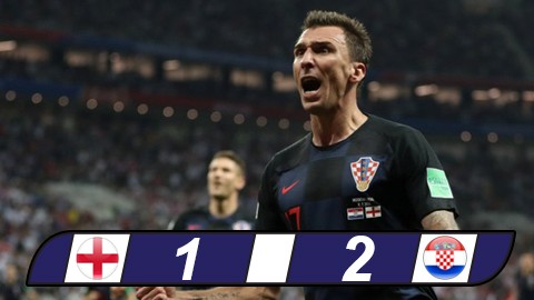 Loại người Anh, Croatia vào chung kết