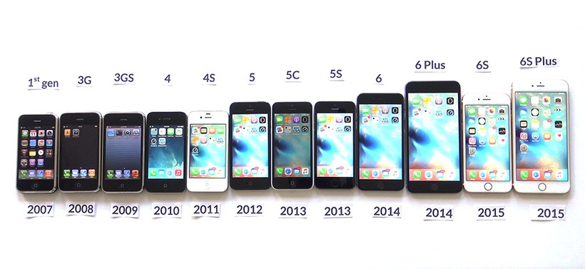 iPhone là thiết bị công nghệ ảnh hưởng nhất mọi thời đại