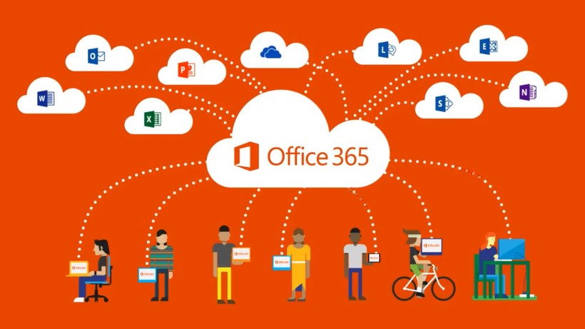 Hướng dẫn chia sẻ tài liệu Office 365