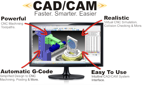 Phần mềm CAD/CAM chính hãng giá siêu rẻ tại Việt Nam